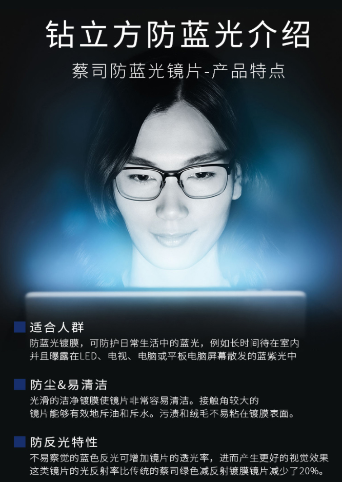 網(wǎng)上眼鏡選購指南，驗光，鏡片鏡架選擇總攻略