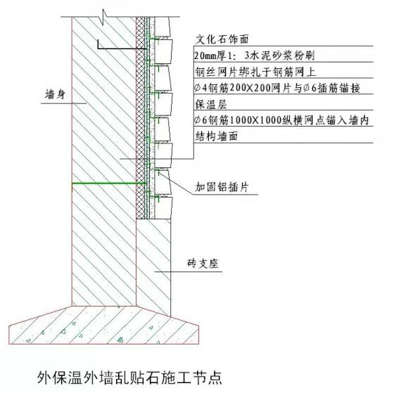 干货！50张施工节点详图，详解装饰装修施工工艺标准