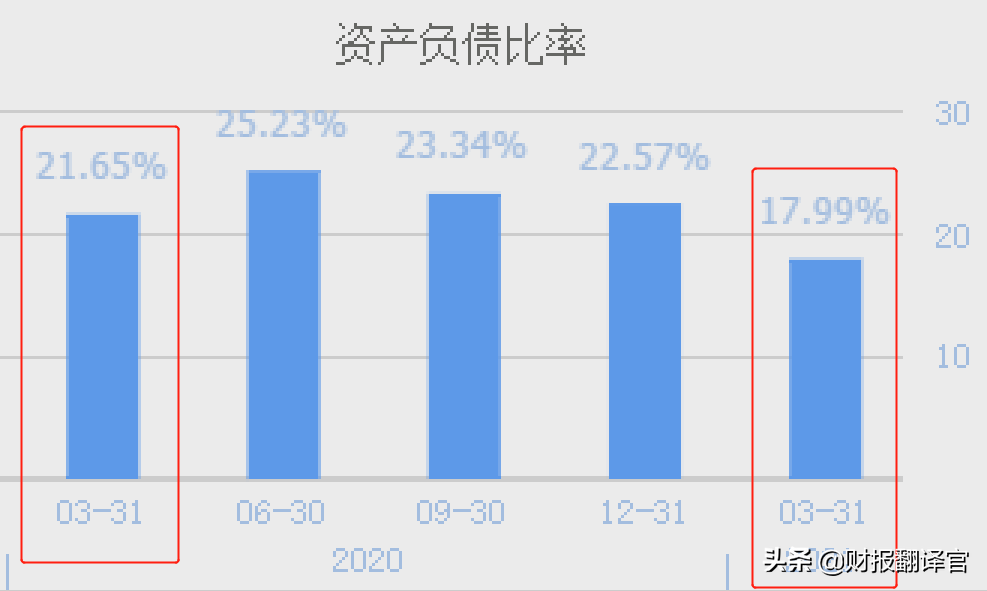 机器人板块暴涨,这家特种机器人龙头,毛利率高达55%,业绩增长66%