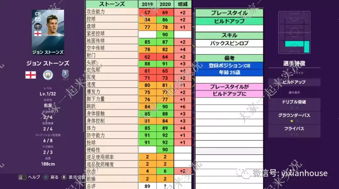 世界杯补丁(数据和补丁 |实况足球手游2019 晴天3.4版本补丁发布)