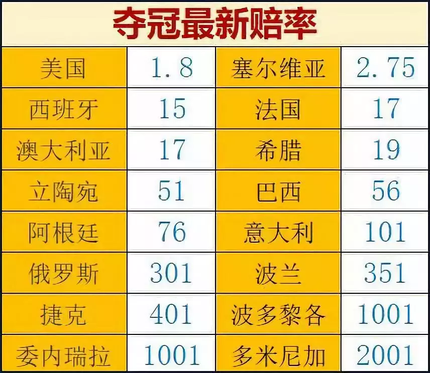 白云区哪个酒吧可以看欧冠(今晚再度开拔赴白云，火爆开售礼包第二弹！（中韩大战提前看）)