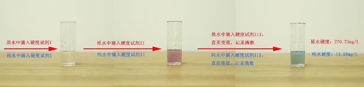 鲜活水不用等，法迪欧净水机R700FC01评测