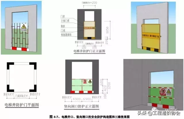 建筑工程安全生产标准化图集，您需要吗？