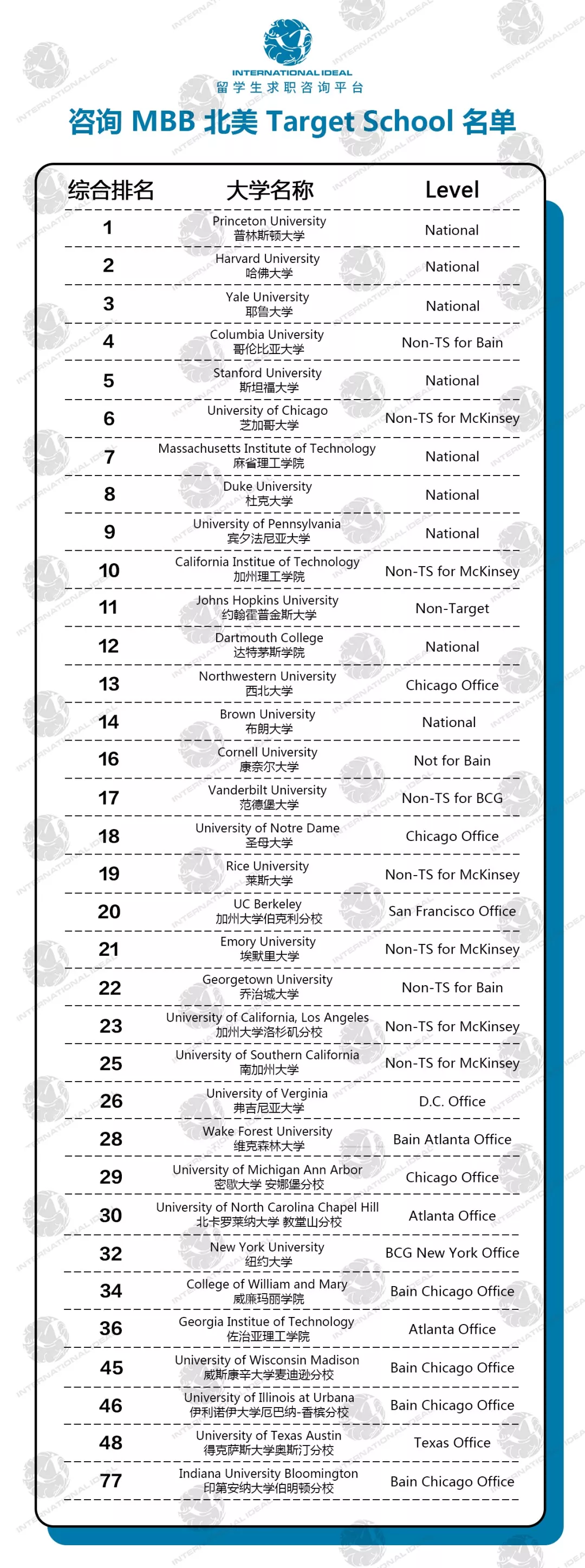 深扒咨询女24小时私生活，刺激...