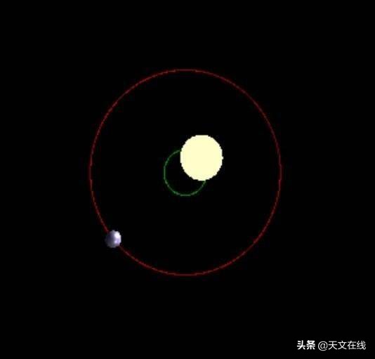 关于宇宙的知识资料详解，50个有趣的小知识解析？