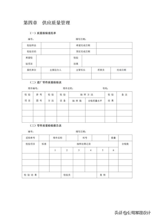 质量管理表格大全