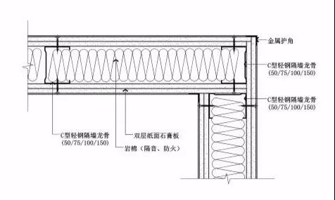 都2020年了，轻质隔墙节点设计技巧你还不知道？