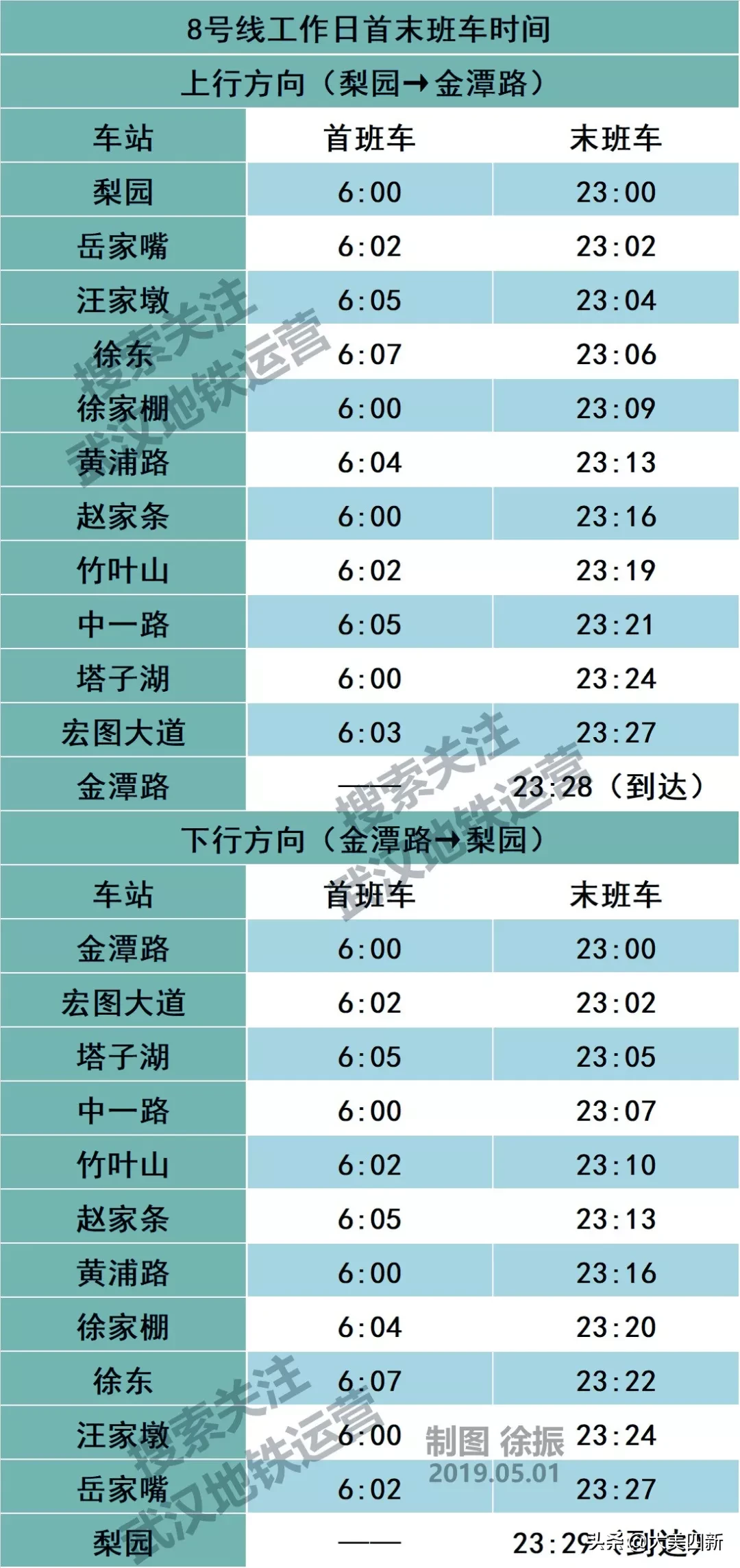 收藏啦!武汉地铁全线网最新时刻表,新增蔡甸线!