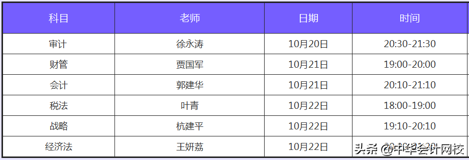 高兴哭了，郭建华老师又押中啦！这次《会计》感觉要稳