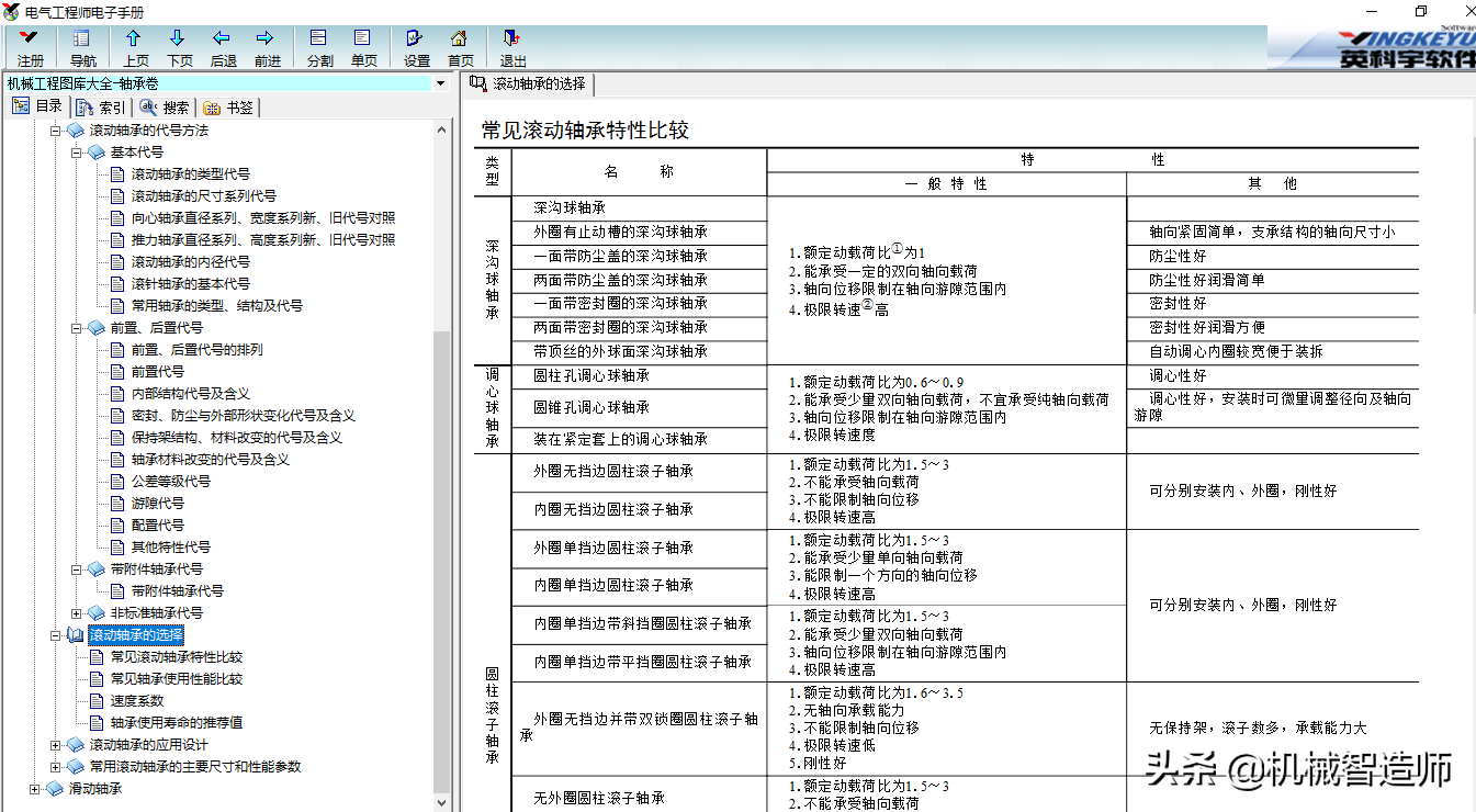 一款软件版手册，机械与电气设计电子手册，免费获取