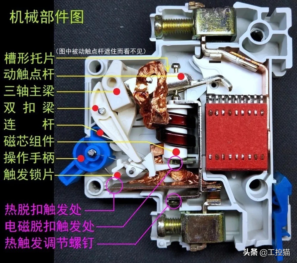 小型断路器的结构及原理详解