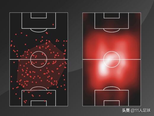 托马斯射门前连续传球15脚(球探报告：为什么马竞中场托马斯会成为阿森纳等豪门的转会目标？)