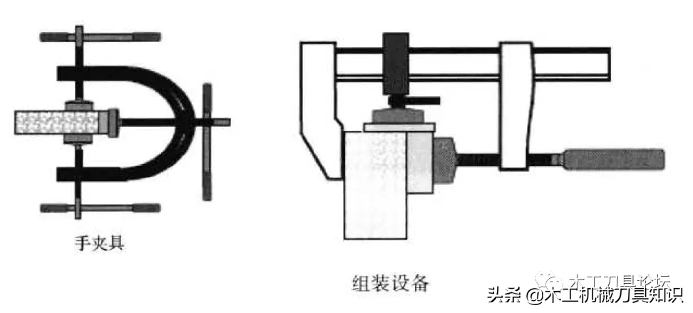 家具组装常用设备工具及方法