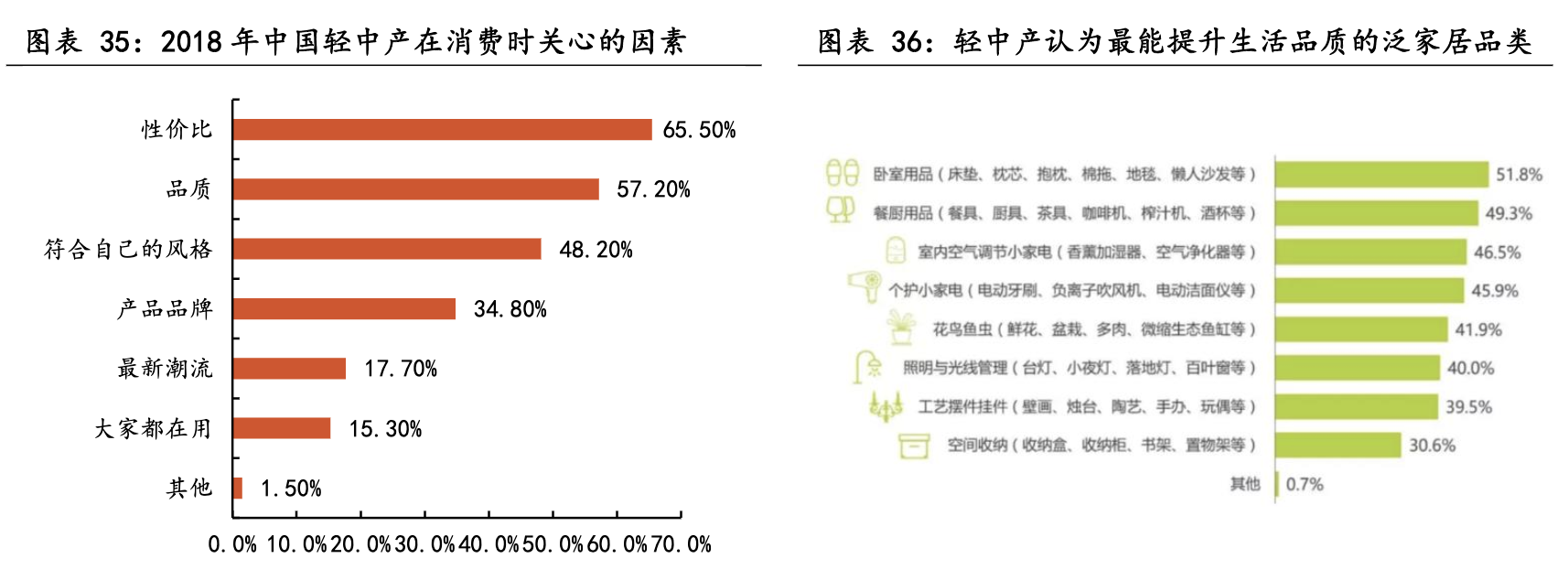 【公司深度】新宝股份：小家电ODM/OBM制造龙头，多模式发力内销