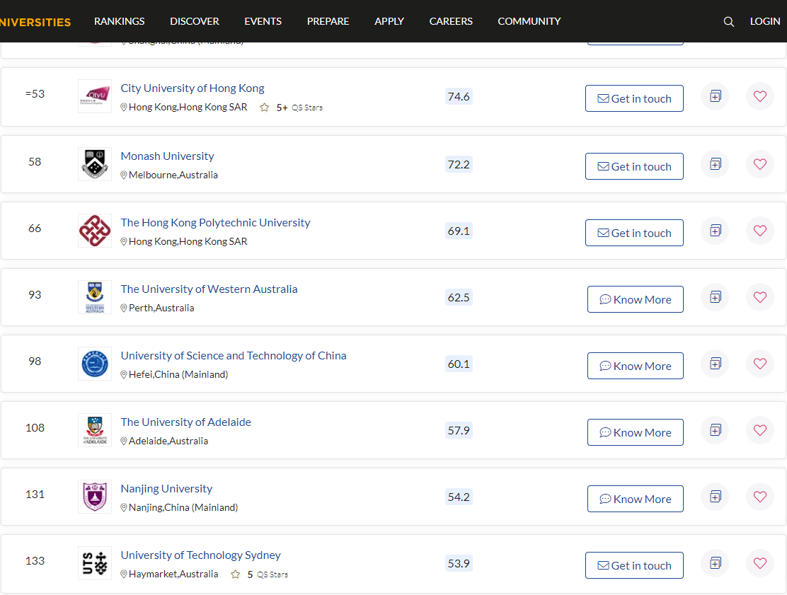 没有看错，高考375分即可报读世界名校悉尼大学