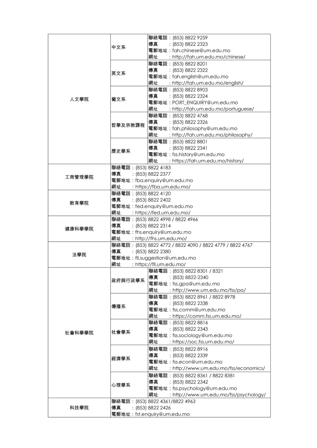 招收博士生！奖学金每月2万元