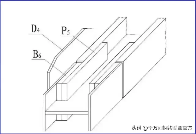 纯干货！20张图片教你分分钟看懂“钢结构”