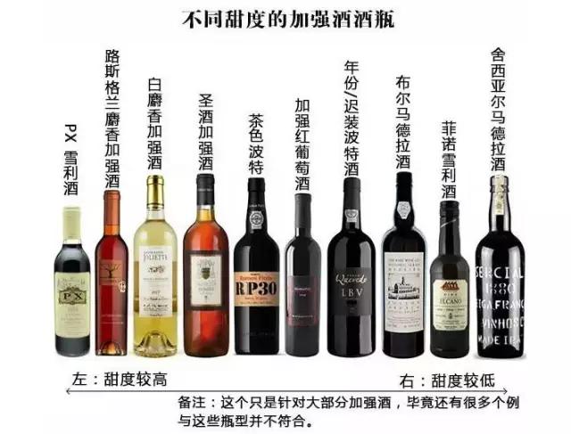 红酒瓶高度多少厘米红酒瓶一般多高