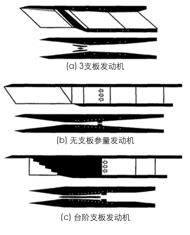 NASA Langley中心的超燃冲压发动机地面实验装备