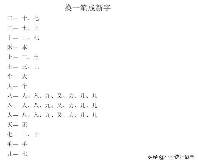 禾字加一笔变新字（禾字加一笔变新字是什么字啊怎么读）-第4张图片-巴山号