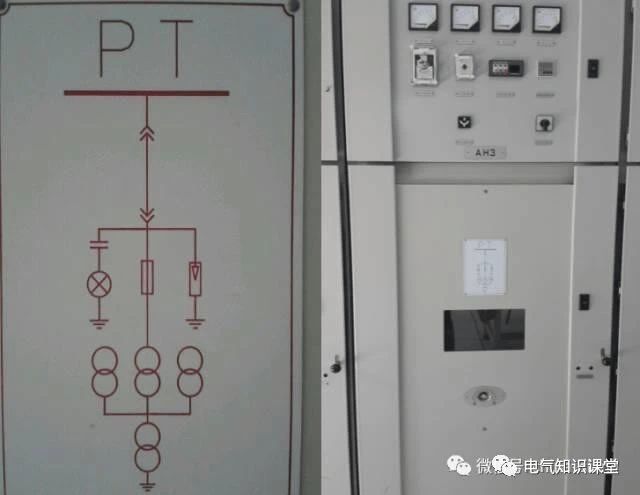 图文详解：高压开关柜安装流程及注意事项，值得收藏