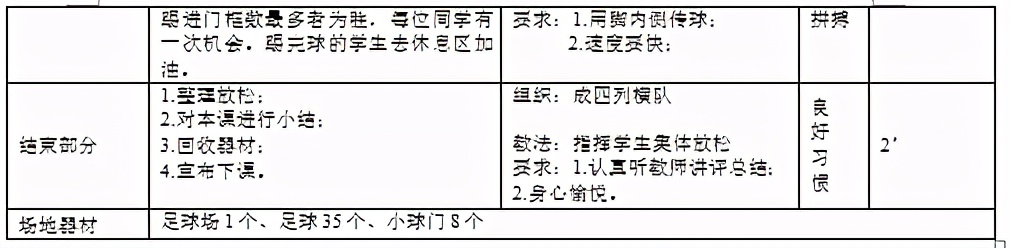 提高足球脚内侧传球为主题教案(足球脚内侧踢球教学设计)