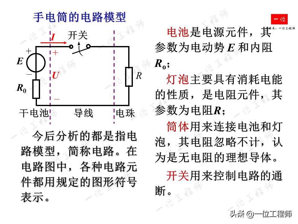 电路的基本概念与定律，36页内容全面介绍，掌握电路分析基础