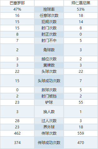 欧冠为什么这么乏力(深度分析：为何瓜迪奥拉的曼城在欧冠淘汰赛总是表现不佳？)