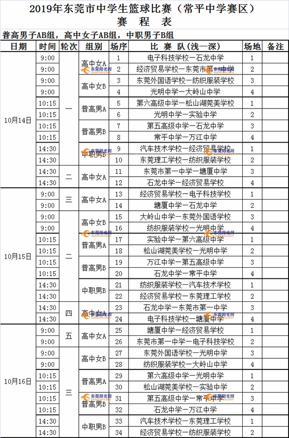 东莞有多少个篮球比赛(赛程公布！2019东莞市中学生篮球比赛今日开幕)