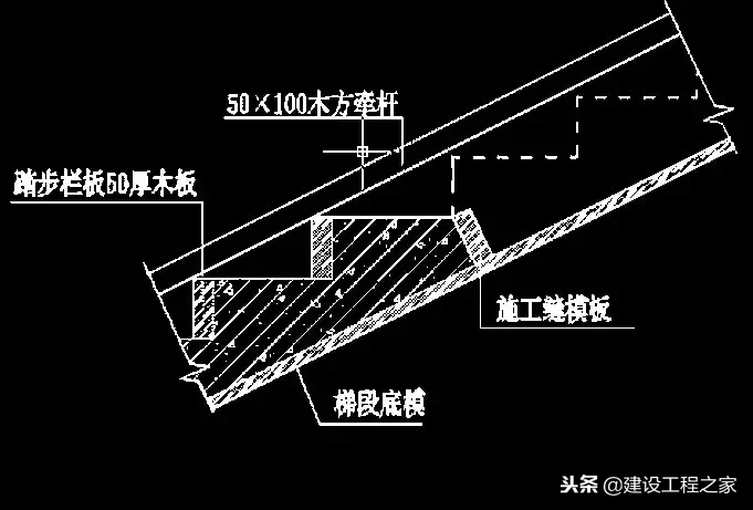 建筑主体工程施工要点大汇总