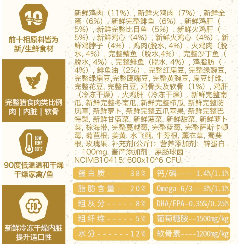 双十一狗粮（犬粮）的选购攻略，主流9款主粮点评
