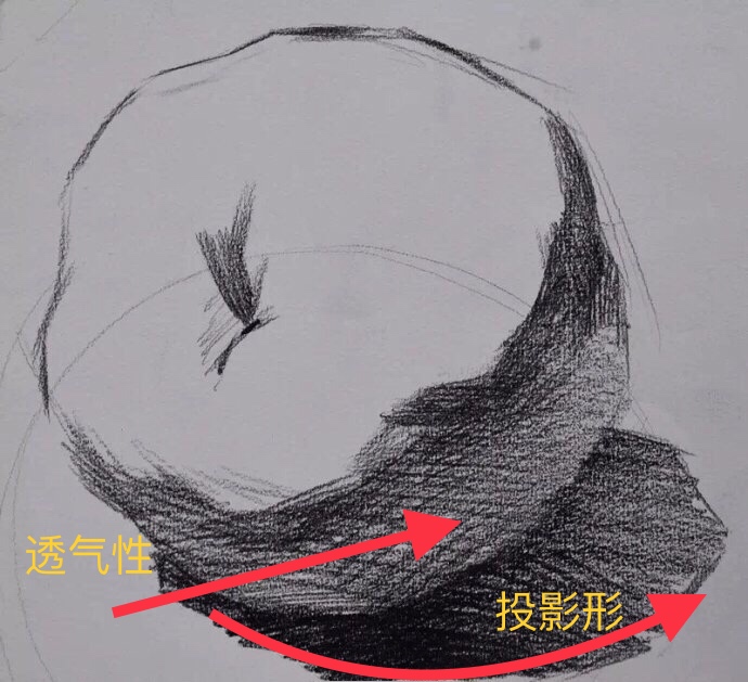 深度：基础美术生的“硬伤”，素描苹果应该怎样画才好看？