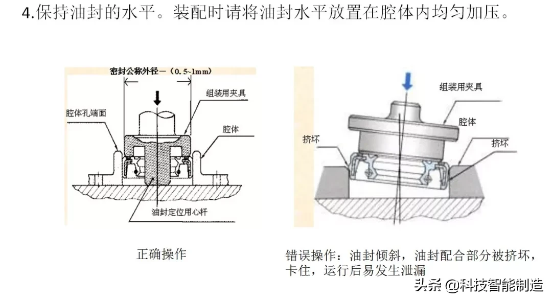 机械油封基础知识，油封是密封用机械元件