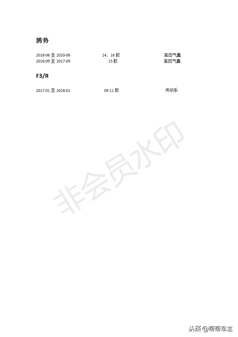 「爱车“通病”了解一下」第二十一期：比亚迪（比亚迪、腾势）