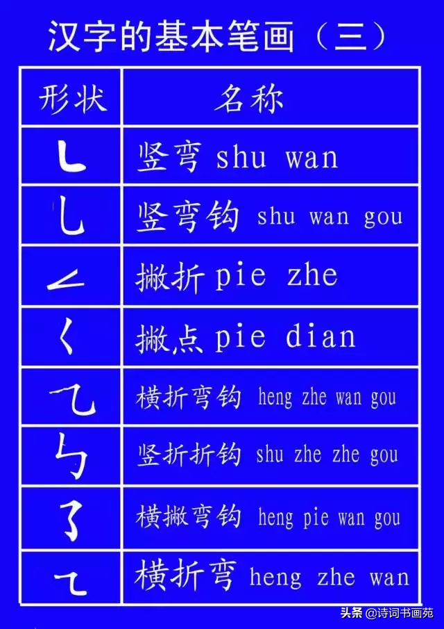 包的笔顺规则相同的字（包的笔顺规则相同的字有圆字吗）-第7张图片-科灵网