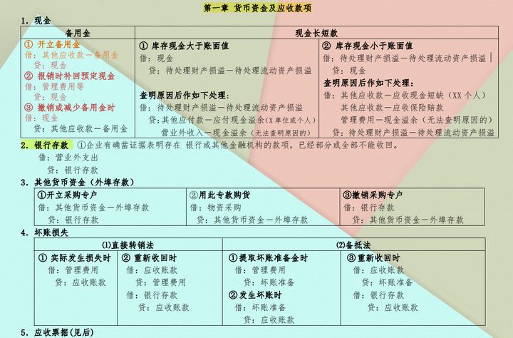 “鬼才”会计张姐：把会计分录汇总成110个表格，真是好记又好用