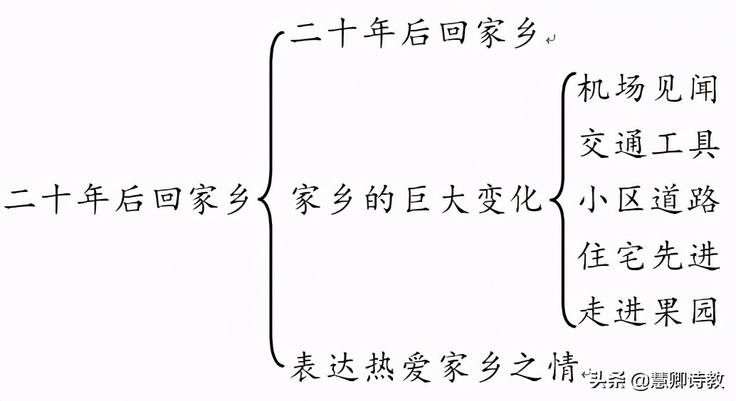 干将发硎的读音及意思（干将发硎的拼音怎么读）-第8张图片-巴山号