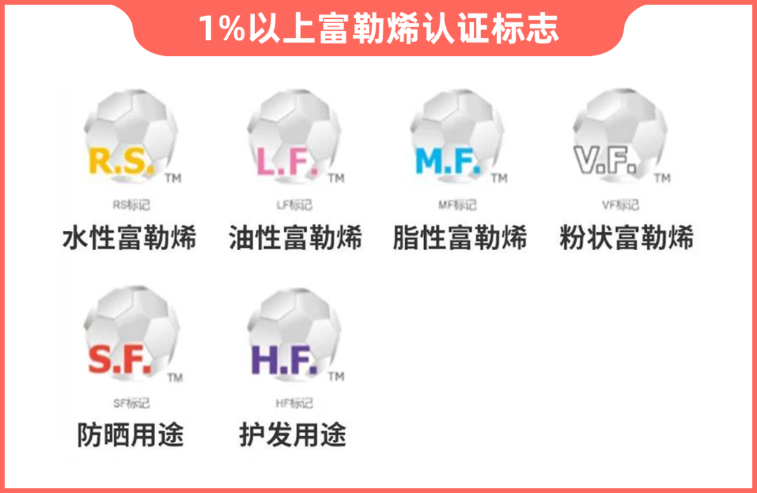 抗老最全成分表！选对了，你可以一直美下去