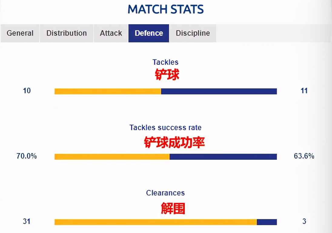 恒大球迷在香港亚冠怎么了(踢“恒大三队”竟然只进2球？日本球迷：大阪樱花球员应感到羞愧)