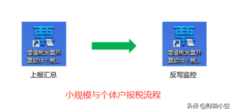 新版税务UK电子发票操作大全