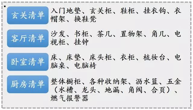 58岁老师傅用了一辈子的主材清单+实在品牌!内行人果然识货!实在