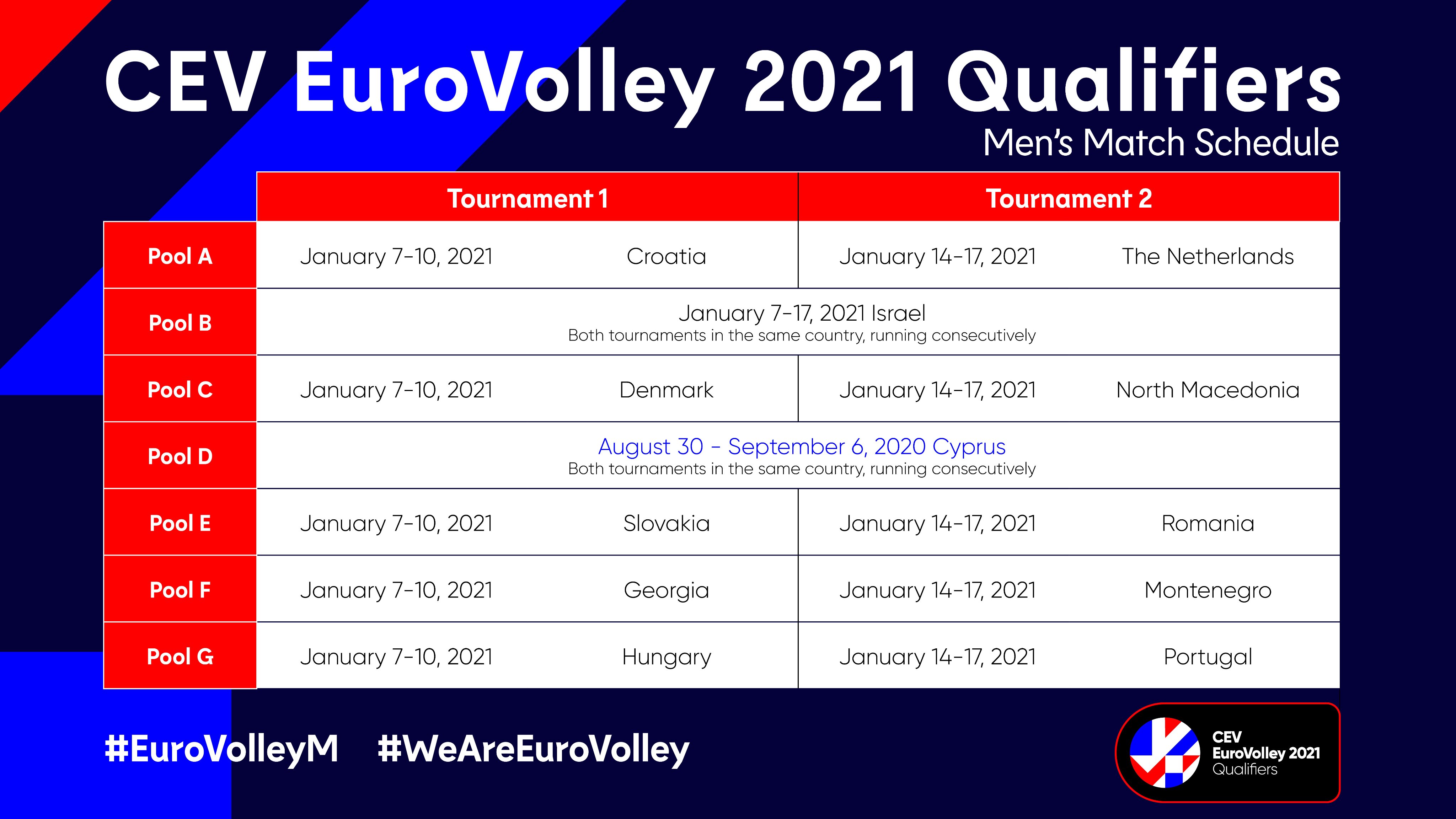 欧锦赛2021赛程壁纸图片(2021年男女排欧锦赛资格赛赛程暂定 今夏产生4支女排出线球队)
