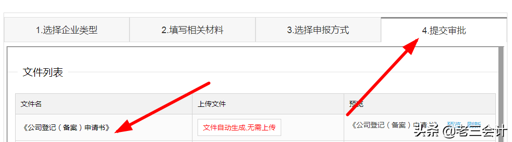 如何注册公司流程,如何注册公司流程多少钱