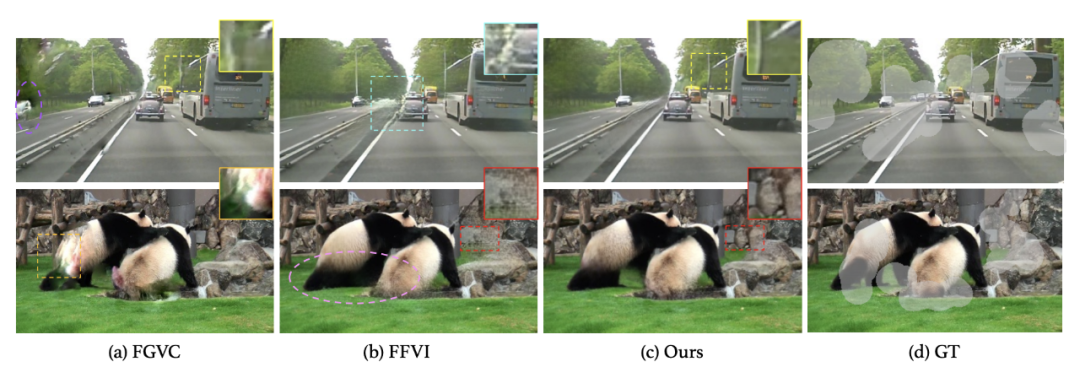 字节跳动多篇论文入选 CVPR 2021，精选干货都在这里了