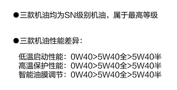 嘉实多哪个国家的(14大机油品牌详解，2万余字（推荐收藏）)