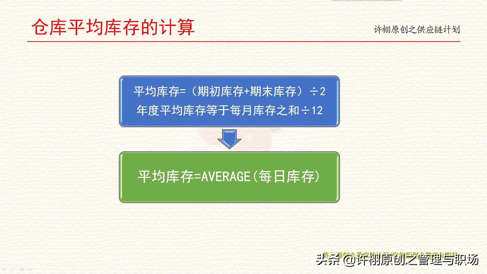 库存周转率如何计算？库存周转率、周转次数和库存周转天数的异同