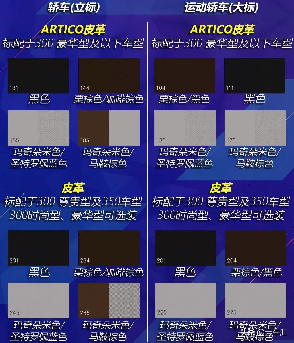 奔驰E级购车指南，首推E300L时尚型，商务接待豪华型也不错