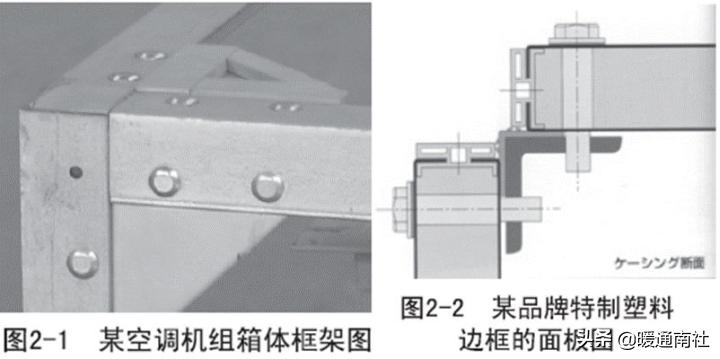 谈民用建筑组合式空调机组的采购选型