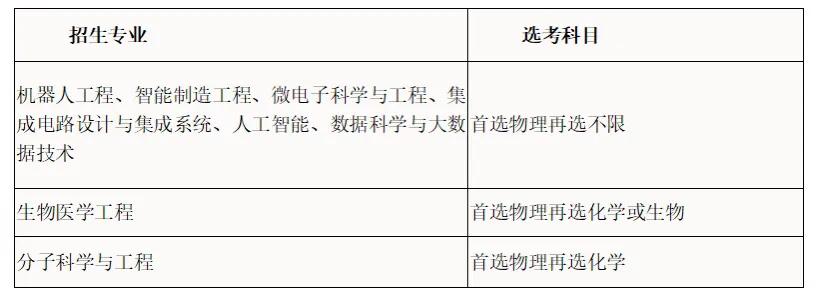 细说江苏综合评价A类新增高校——华南理工大学，究竟怎么样？