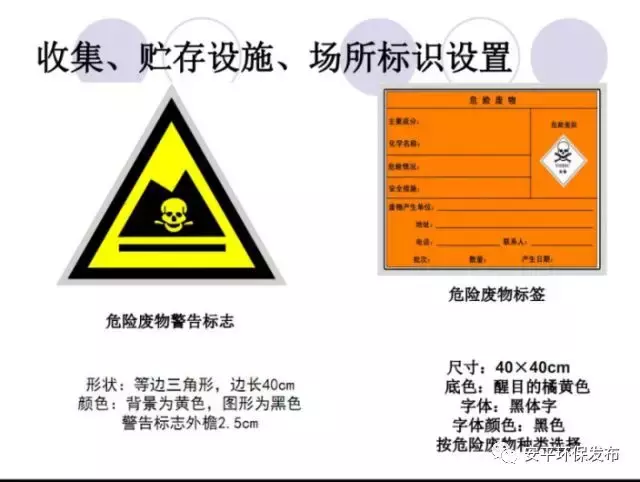 新《固废法》即将出台：多种情形罚款100万危废暂存标识等要求！